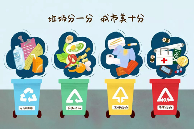 垃圾分类.jpeg 垃圾分类.jpeg